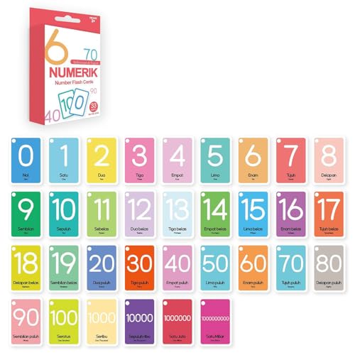 Tmboryuu 33pcs Bahasa Indonesien Englisch Zweisprachige Karte Für Kinder Wortschatz Und Obst Kognative Karten Bildungspädagogische Karteikarten Für Kinder von Tmboryuu