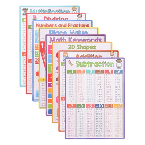 Tofficu 8 Stück Lernposter für Teiliges Mathematik Poster für Addition Subtraktion Multiplikation und Division Bildungswerkzeuge für Zuhause und Schule Langlebig und Ansprechend Tofficu 8 Stück Lernposter für Teiliges Mathematik Poster für Addition Subtraktion Multiplikation und Division Bildungswerkzeuge für Zuhause und Schule Langlebig und Ansprechend von Tofficu