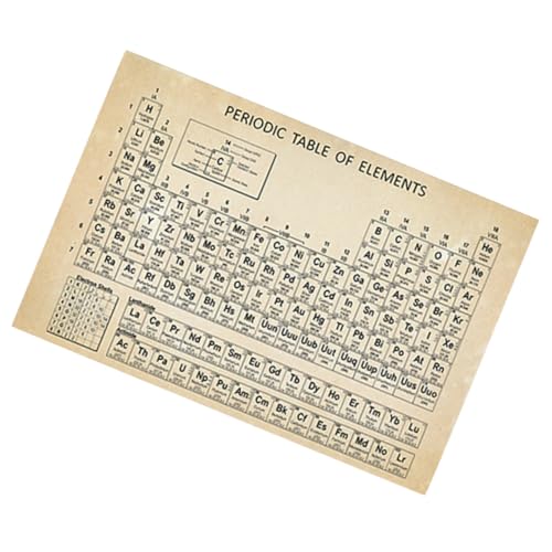 Tofficu Periodic Table Poster Wissenschaftliches Lernposter Klassenzimmer Wandbild ohne Rahmen Farbenfrohes Elementeschema Chemie Schule Tofficu Periodic Table Poster Wissenschaftliches Lernposter Klassenzimmer Wandbild ohne Rahmen Farbenfrohes Elementeschema Chemie Schule von Tofficu