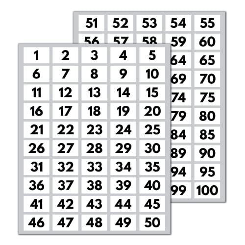5 Sets - Zahlen Aufkleber 1-100, Klebezahlen Wetterfest - Schwarze Zahlen, 40 x 25 mm von TownStix