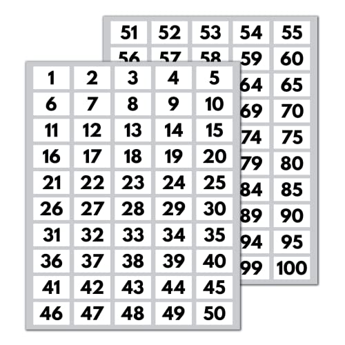 5 Sets - Zahlen Aufkleber 1-100, Klebezahlen Wetterfest - Schwarze Zahlen, 40 x 25 mm 5 Sets - Zahlen Aufkleber 1-100, Klebezahlen Wetterfest - Schwarze Zahlen, 40 x 25 mm von TownStix