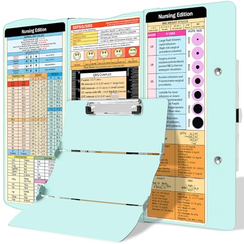 Nursing Clipboard Faltbares Klemmbrett Medizinisch: Edition Spickzettel Aluminium 3 Schichten Faltbare Klemmbretter Krankenpflege Taschenformat Profil Clip Krankenschwester Klemmbretter Notizblock für Nursing Clipboard Faltbares Klemmbrett Medizinisch: Edition Spickzettel Aluminium 3 Schichten Faltbare Klemmbretter Krankenpflege Taschenformat Profil Clip Krankenschwester Klemmbretter Notizblock für von Trustnice