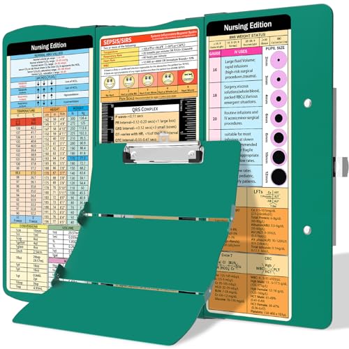 Nursing Clipboard Faltbares Klemmbrett Medizinisch: Edition Spickzettel Aluminium 3 Schichten Faltbare Klemmbretter Krankenpflege Taschenformat Profil Clip Krankenschwester Klemmbretter Notizblock für von Trustnice