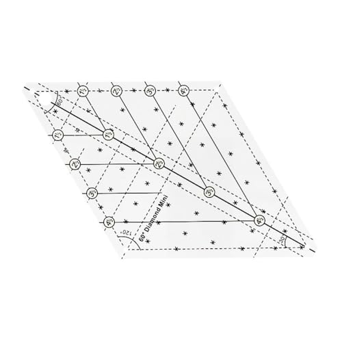 ULIJTH Multifunktionales Nählineer Fabric Schnitt Lineal Acryl Quilters Herrscher 60 Grad Quilt Vorlage Lineal von ULIJTH