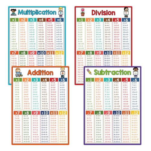 Zeittabellen-Poster – 4 Stück Multiplikationstabellen für Kinder, Multiplikationsunterteilung, Addition, Subtraktionsposter, Zeittabellen, Wandtafel, Kinder, Lernposter, Lernposter, von Umimiss