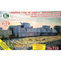 Armored platforms (Soviet trophies) of German armored trains von Unimodels