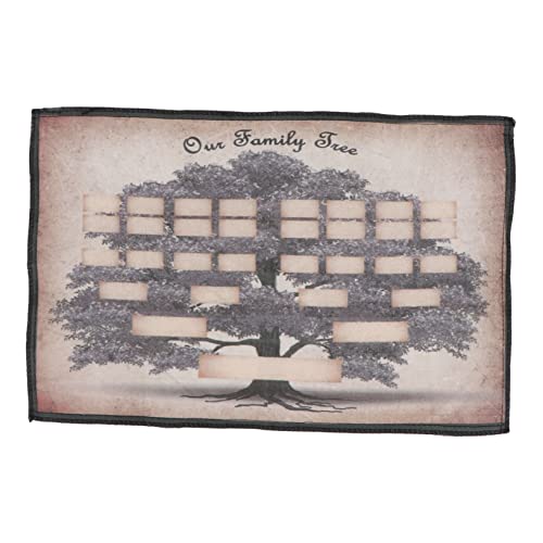 Uonlytech Stammbaum Diagramm 1pc Genealogie Des Lebens Poster Personalisierte Uonlytech Stammbaum Diagramm 1pc Genealogie Des Lebens Poster Personalisierte von Uonlytech