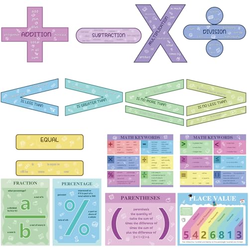 VABAMNA Mathematikposter für Lehrer, Mathematik-Symbol, Stichwörter, Wortschatz, Multiplikation, Poster, Mathematik, Klassenzimmer, Muss für Lehrer, Grundschulbedarf, 16-teilig VABAMNA Mathematikposter für Lehrer, Mathematik-Symbol, Stichwörter, Wortschatz, Multiplikation, Poster, Mathematik, Klassenzimmer, Muss für Lehrer, Grundschulbedarf, 16-teilig von VABAMNA