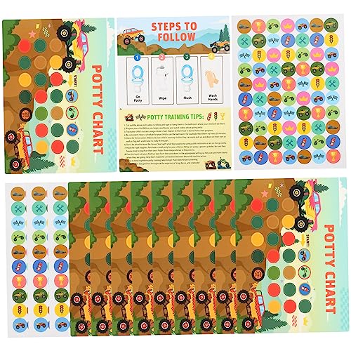VICASKY 1satz Töpfchen-Training Aufkleber Mit Belohnungstabelle Für Kleinkinder Bunte Sticker Guten Toiletten-gewohnheiten Und Selbstständigem Töpfchen-Training VICASKY 1satz Töpfchen-Training Aufkleber Mit Belohnungstabelle Für Kleinkinder Bunte Sticker Guten Toiletten-gewohnheiten Und Selbstständigem Töpfchen-Training von VICASKY