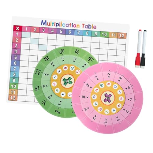 VILLCASE 1 Satz Multiplikationstabelle Poster für Rotierendes Multiplikationsdiagramm Wiederverwendbares Mathematik Lernwerkzeug für Grundschule und Mittelschule VILLCASE 1 Satz Multiplikationstabelle Poster für Rotierendes Multiplikationsdiagramm Wiederverwendbares Mathematik Lernwerkzeug für Grundschule und Mittelschule von VILLCASE