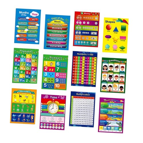 VINTORKY 12 Stück Teiliges Lernposter Uv Papier Vorschule Lernplakate Alphabet Zahlen Farben Klassenzimmerdekoration Pädagogische Wandkarten mit Kindgerechten Tierillustrationen VINTORKY 12 Stück Teiliges Lernposter Uv Papier Vorschule Lernplakate Alphabet Zahlen Farben Klassenzimmerdekoration Pädagogische Wandkarten mit Kindgerechten Tierillustrationen von VINTORKY