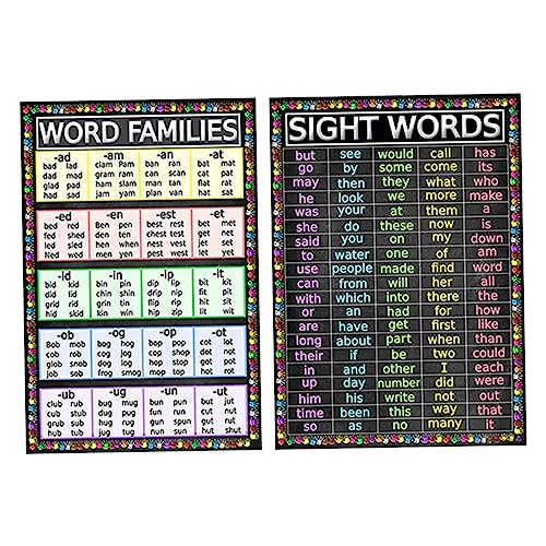 VINTORKY 2 Stück Teiliges Lernposter Englisch Alphabet Sichtwörter Wortfamilien Lernplakate für Vorschule und Grundschule Kinderzimmer Klassenzimmer Dekoration VINTORKY 2 Stück Teiliges Lernposter Englisch Alphabet Sichtwörter Wortfamilien Lernplakate für Vorschule und Grundschule Kinderzimmer Klassenzimmer Dekoration von VINTORKY