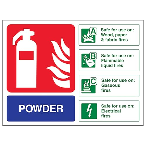 V Safety Powder Feuerlöscher – Querformat, 200 x 150 mm, 3 mm, gebürstetes Aluminium-Verbundwerkstoff V Safety Powder Feuerlöscher – Querformat, 200 x 150 mm, 3 mm, gebürstetes Aluminium-Verbundwerkstoff von VSafety