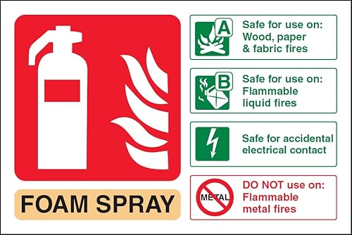 vsafety 11024 AR Feuerlöscher S Zeichen, Schaum Spray ID Sicher für elektrische Kontakt, selbstklebend, Landschaft, 200 mm x 150 mm, beige/schwarz/grün/rot vsafety 11024 AR Feuerlöscher S Zeichen, Schaum Spray ID Sicher für elektrische Kontakt, selbstklebend, Landschaft, 200 mm x 150 mm, beige/schwarz/grün/rot von VSafety