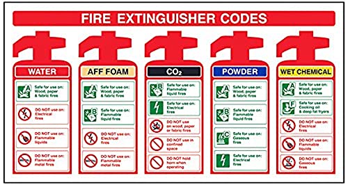 vsafety 11025be-s Feuerlöscher Schild, Codes mit AFF SCHAUM, selbstklebend, Landschaft, 375 mm x 200 mm x 200 mm, beige/schwarz/blau/grün/rot/gelb von VSafety