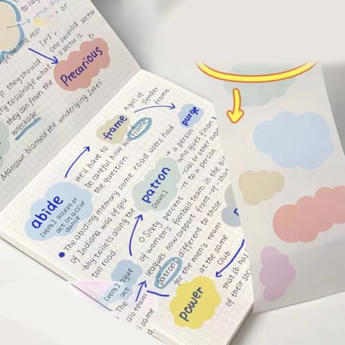 Vdaxvme 100 Blatt Haftnotizen Papier herausziehbare Haftnotizen Haftnotizen Papier Memo Pad für Schule Büro von Vdaxvme