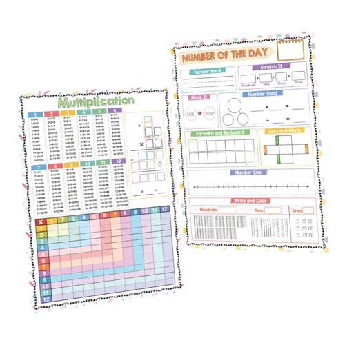 Veemoon 2 Stück Trockenerase Multiplikationsdiagramm für Schüler Wiederverwendbare Mathematik Visualisierung für Klassenzimmer und Zuhause Lernhilfe mit Buntem Design Veemoon 2 Stück Trockenerase Multiplikationsdiagramm für Schüler Wiederverwendbare Mathematik Visualisierung für Klassenzimmer und Zuhause Lernhilfe mit Buntem Design von Veemoon