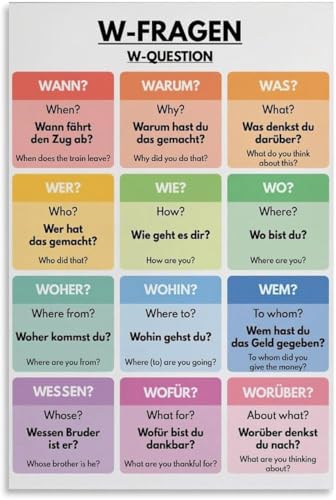 VelfDuel Deutsche Sprache, Fragenwörter, Poster, Grammatikdiagramm, Klassenzimmer-Dekor, pädagogische Poster, Metall-Blechschild, Wandkunst für Wohnzimmer, Schlafzimmer, Dekoration, 20,3 x 30,5 cm von VelfDuel