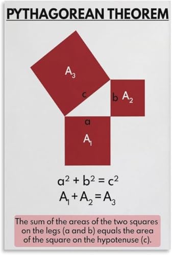 VelfDuel Dreiecks-Poster, geometrisches Mathematikposter, dekoratives Metall-Blechschild, Wandkunst-Poster für Zimmer, ästhetisch, 20,3 x 30,5 cm von VelfDuel