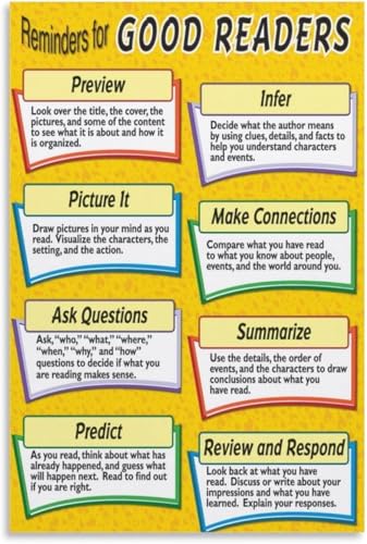 VelfDuel Gedenkposter "Reminders for Good Readers", Klassenzimmer-Poster, Metall-Blechschild, Kunstposter und Wandkunst, Bilddruck, moderne Familienschlafzimmer-Dekoration, Poster, 20,3 x 30,5 cm von VelfDuel