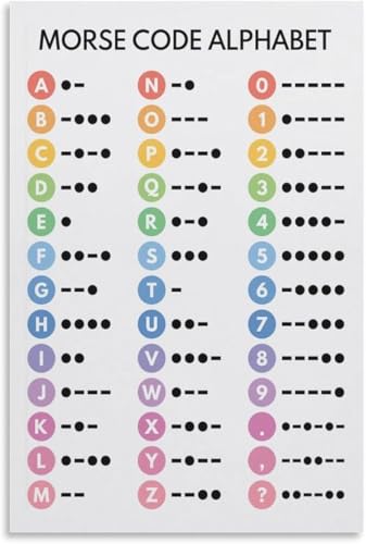 VelfDuel Morsecode-Poster, Morse-Alphabet, Diagramm für Zuhause, Schule, Klassenzimmer, pädagogisches Metall-Blechschild, Wandkunstdruck, moderne Familienschlafzimmer-Dekoration, Poster, 20,3 x 30,5 von VelfDuel