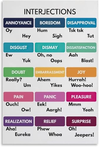 VelfDuel Nterjections, Types of Interjections, Parts of Speech, englische Sprache, Grammatik, Klassenzimmer, Bildungsposter, Metall-Blechschild, Wandkunst für Wohnzimmer, 20,3 x 30,5 cm von VelfDuel
