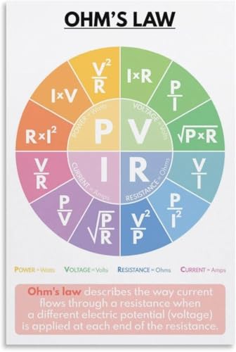 VelfDuel Ohm's Law Poster, Wissenschaft, Bildungsposter, Wissenschaft, Klassenzimmer, Metall-Blechschild, Wandkunstdruck, Poster für Wohnzimmer, ästhetisch, 20,3 x 30,5 cm von VelfDuel