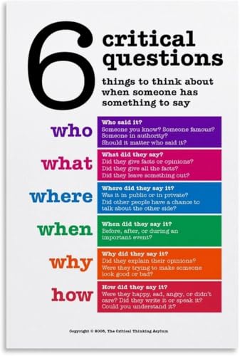VelfDuel Poster "6 Critical Questions Critical Thinking Poster", Klassenzimmer-Poster, Metall-Blechschild, Wandkunst für Wohnzimmer, Schlafzimmer, Dekoration, 20,3 x 30,5 cm von VelfDuel