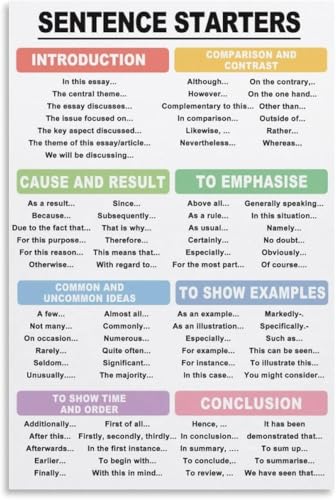 VelfDuel Poster "Sentence Starters How to Write an Essay", englisches Klassenzimmer-Poster, pädagogisches Poster, dekoratives Metall-Blechschild, Wandkunst-Poster für Zimmer, ästhetisch, 20,3 x 30,5 von VelfDuel