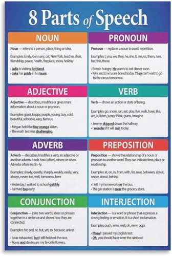 VelfDuel Poster mit englischer Aufschrift "8 Parts of Speech", englisches Schreibtafel, Poster für Klassenzimmer, englisches Lehrer-Poster, dekoratives Metall-Blechschild, Wandkunst, Poster für Zimmer von VelfDuel