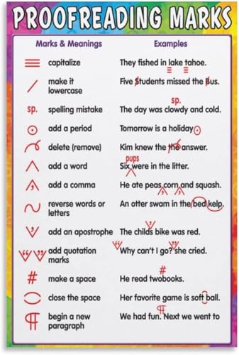 VelfDuel Proofreading Marks Chart Poster, Lehrerbedarf, Klassenzimmer-Poster, Metall-Blechschild, Kunstposter und Wandkunst, Bilddruck, modernes Familienschlafzimmer, Dekorposter, 20,3 x 30,5 cm von VelfDuel