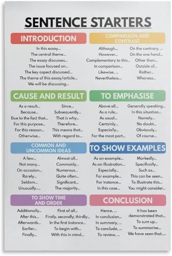 VelfDuel Sentence Starters Poster, How to Write an Essay, Home School, englisches Klassenzimmer-Poster, pädagogisches Poster, Metall-Blechschild, Wandkunst-Poster für Schlafzimmer, Wohnzimmer von VelfDuel