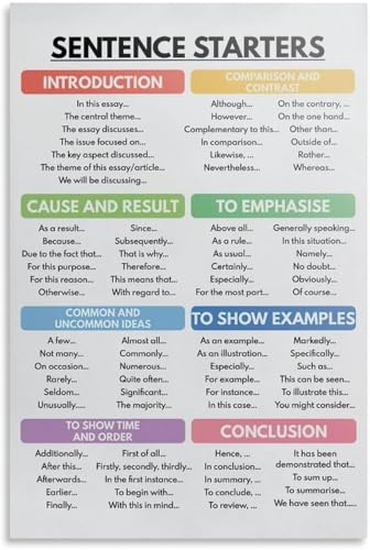 VelfDuel Sentence Starters Poster, How to Write an Essay, Home School, englisches Klassenzimmer-Poster, pädagogisches Poster, Metall-Blechschild, Wandkunst für Schlafzimmer, Wohnzimmer, Dekoration von VelfDuel