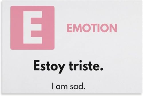 VelfDuel Spanische Sprache, Ser Vs Estar in Emotion, Grammatik-Poster, Metall-Blechschild, Wandkunstdruck, Poster für Wohnzimmer, ästhetisch, 20,3 x 30,5 cm von VelfDuel