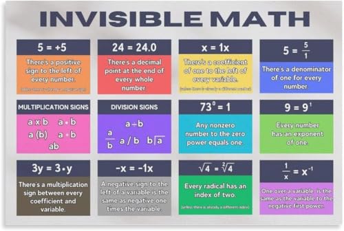 VelfDuel Unsichtbare Mathematik, Klassenzimmer-Dekor-Poster, Grundschule, Mathematik-Poster, Metall-Blechschild, Wandkunstdruck, Poster für Wohnzimmer, ästhetisch, 20,3 x 30,5 cm von VelfDuel