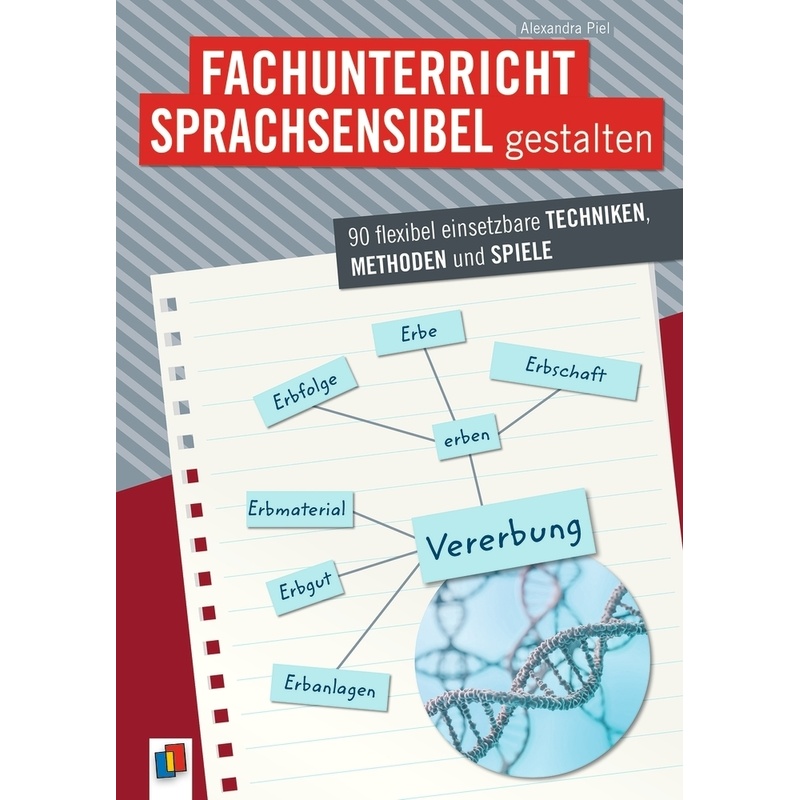 Fachunterricht Sprachsensibel Gestalten - Alexandra Piel, Kartoniert (TB) von Verlag an der Ruhr