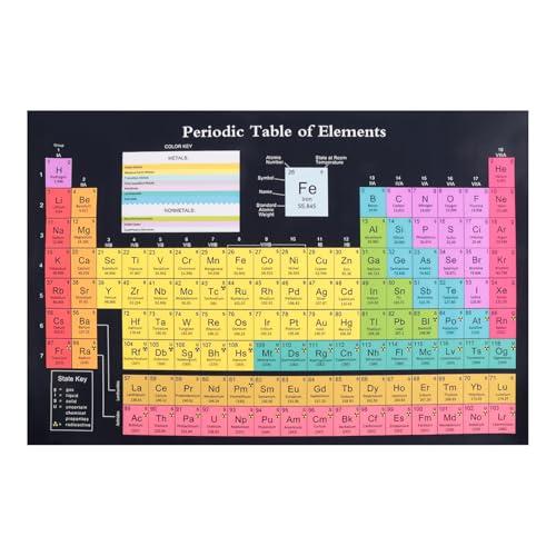 Vjsujehgy 1 Stk. Periodensystem Wissenschaftsposter mit Echten Elementen, Schwarz, 24x16 Chemisches Periodensystem Poster Klassenraumdekoration von Vjsujehgy