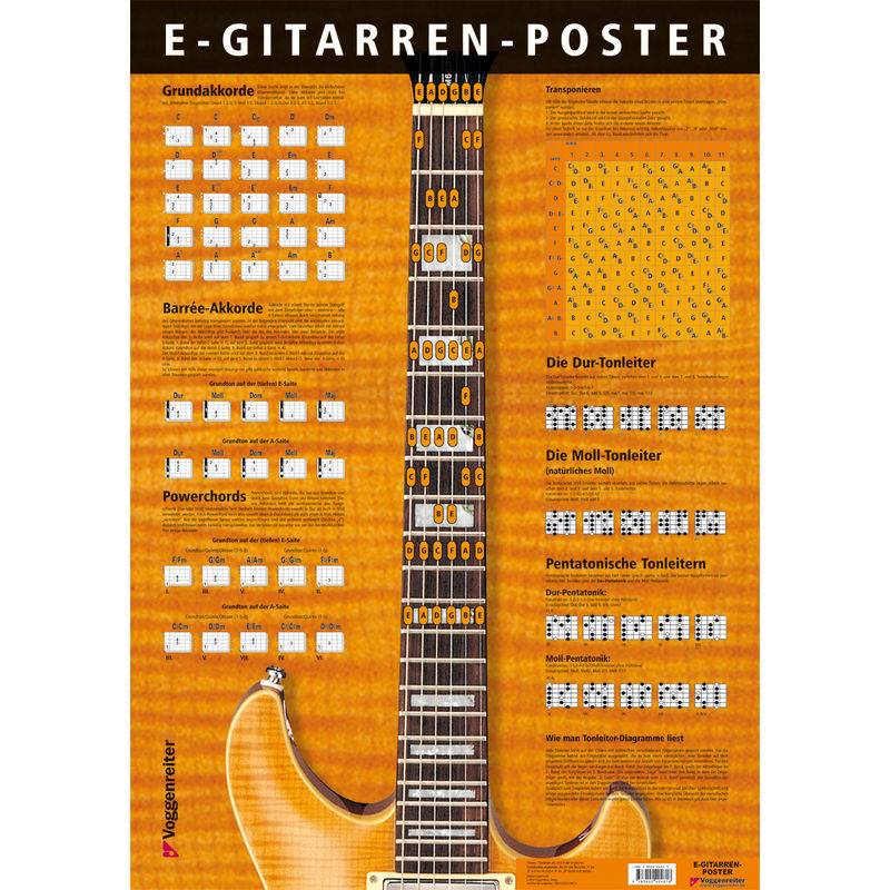 E-Gitarren-Poster von Voggenreiter