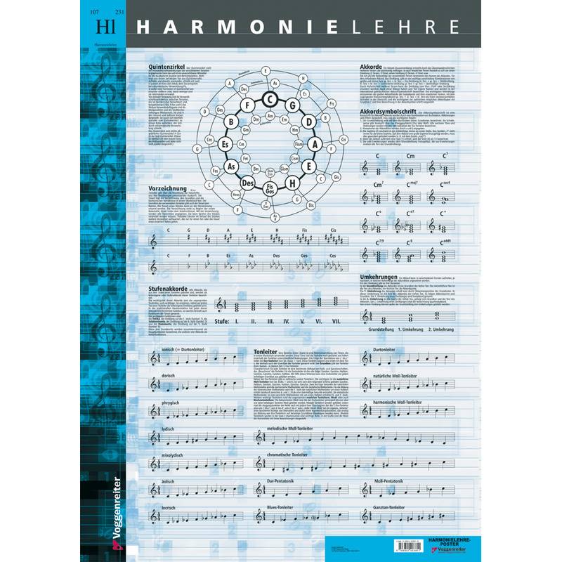 Harmonielehre-Poster von Voggenreiter