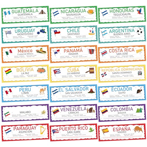 WATINC Spanische Länderposter – 21 Stück Spanische Lernmaterialien, Lehrerbedarf, Klassenzimmer-Dekorationen, Flaggen der Welt, lateinamerikanische Länderposter für Schule, Unterricht, Studenten, WATINC Spanische Länderposter – 21 Stück Spanische Lernmaterialien, Lehrerbedarf, Klassenzimmer-Dekorationen, Flaggen der Welt, lateinamerikanische Länderposter für Schule, Unterricht, Studenten, von WATINC