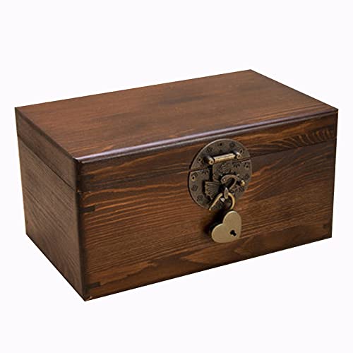 WDWDW Retro-Nähkasten aus Holz mit Zubehör, geeignet für Damen, Herren und Bastler WDWDW Retro-Nähkasten aus Holz mit Zubehör, geeignet für Damen, Herren und Bastler von WDWDW
