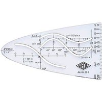 WEDO Parabelschablone transparent von WEDO