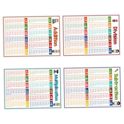 WEKADRIN 4 Stück Teiliges Mathematik Lernposter für Multiplikation Division Addition und Subtraktion für Homeschooling und Grundschule Vielseitige Abwaschbare Wanddekoration für Effektives WEKADRIN 4 Stück Teiliges Mathematik Lernposter für Multiplikation Division Addition und Subtraktion für Homeschooling und Grundschule Vielseitige Abwaschbare Wanddekoration für Effektives von WEKADRIN