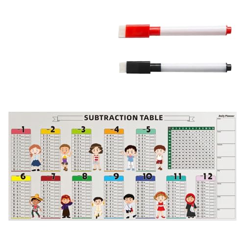 PVC Addition Diagramm Für Kinder Für Kinder Mathematische Lerndiagramm 85x40cm PVC Additionstabelle Enthält Die Multiplikationstabelle Für Löschungsmarke PVC Addition Diagramm Für Kinder Für Kinder Mathematische Lerndiagramm 85x40cm PVC Additionstabelle Enthält Die Multiplikationstabelle Für Löschungsmarke von Wayfadacc