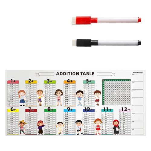 PVC Addition Diagramm Für Kinder Für Kinder Mathematische Lerndiagramm 85x40cm PVC Additionstabelle Enthält Die Multiplikationstabelle Für Löschungsmarke PVC Addition Diagramm Für Kinder Für Kinder Mathematische Lerndiagramm 85x40cm PVC Additionstabelle Enthält Die Multiplikationstabelle Für Löschungsmarke von Wayfadacc