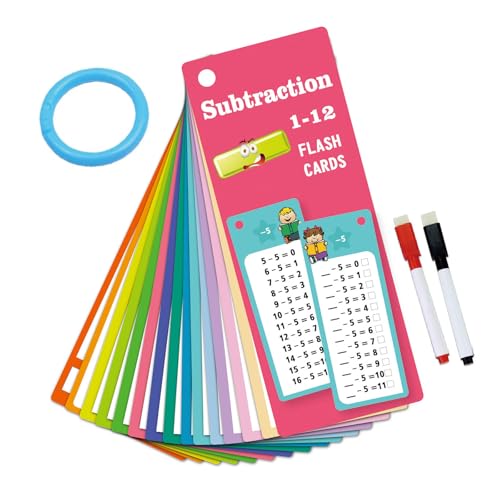 Mathematische Operationen Übungs Karteikarten Löschbare Mathematische Studienkarten Kinder Frühschulkarten Für Vorschulkinder Alle Operationen Löschbare Karten Mathematische Operationen Übungs Karteikarten Löschbare Mathematische Studienkarten Kinder Frühschulkarten Für Vorschulkinder Alle Operationen Löschbare Karten von Wdbild