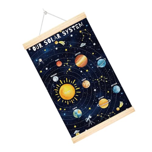 Wdbild Space Classroom Decors Decors Space Planet Alphabets Poster Für Bildungswandkunstfarben Mit Holzbügel Kinderzimmer Dekore Wdbild Space Classroom Decors Decors Space Planet Alphabets Poster Für Bildungswandkunstfarben Mit Holzbügel Kinderzimmer Dekore von Wdbild