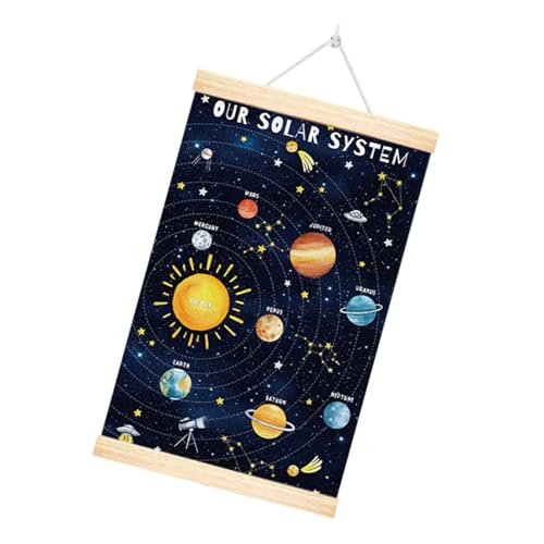 Wdbild Space Classroom Decors Decors Space Planet Alphabets Poster Für Bildungswandkunstfarben Mit Holzbügel Kinderzimmer Dekore Wdbild Space Classroom Decors Decors Space Planet Alphabets Poster Für Bildungswandkunstfarben Mit Holzbügel Kinderzimmer Dekore von Wdbild