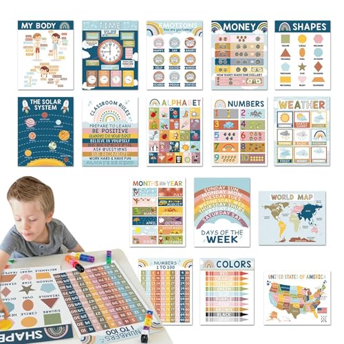 Englisch Lernposter für Kinder, Englisch Lernposter | 16 Englisch Lernposter im Klassenzimmer für Kinder, Vorlernen Zahlen Buchstaben Bildungsdiagramme für Wohnzimmer, von Whnbuij