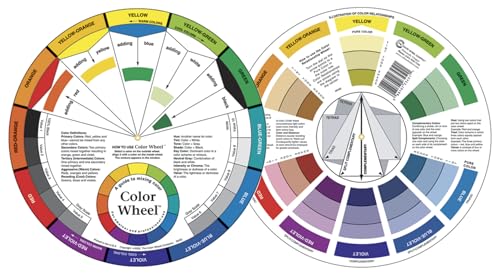 Winsor & Newton CCL1 Farbmischrad fürs Malen und Airbrush von Color Wheel